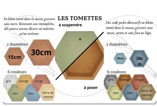 Le mode d'emploi pour bien choisir